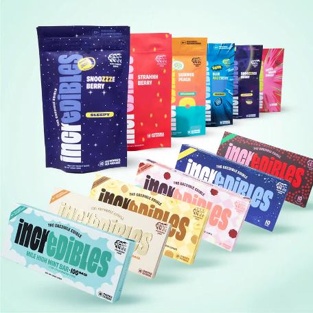 Buy THC Edibles Online Buy THC Edibles Online
